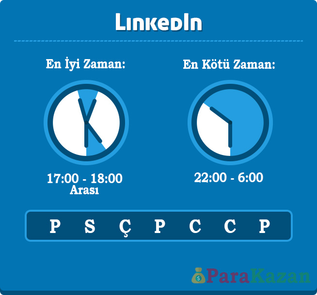 linkedin-en-iyi-paylasim-saatleri.jpg