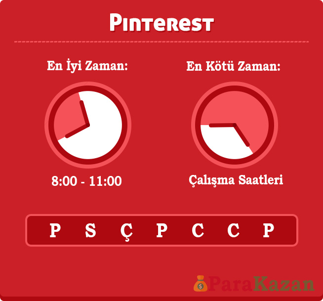 pinterest-en-iyi-paylasim-saatleri.jpg